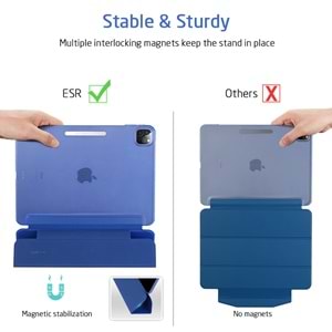 ESR iPad Pro 12.9 2020 Kılıf-Yippee Color-Navy Blue